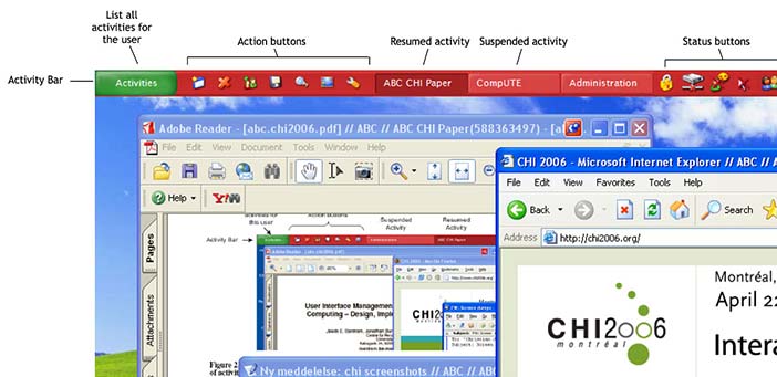 An overall view of the ABC user interface for Windows XP (Bardram et al., 2006)