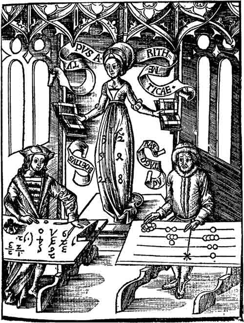 Woodcut of a “Calculating-Table” by Gregor Reisch, 1508. The woodcut shows Arithmetica instructing an algorist and an abacist