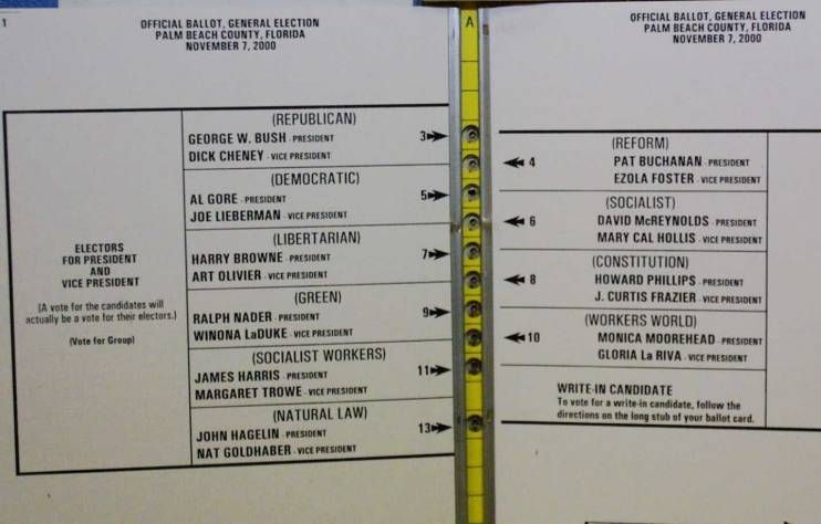 A counterintuitive design: The “Butterfly ballot”. The Democratic Party is listed second on the left column, but in order to vote for it one should press the third button. Pressing