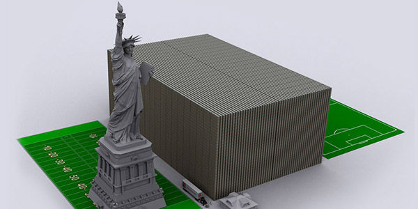 The relative size of the U.S. debt if it reaches 15 trillion dollars. The large rectangular block represents stacks of one hundred dollar bills