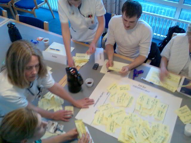 Users discussing ideas on post-it notes during a requirements validation session