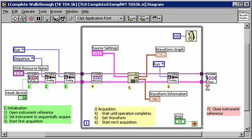 LabVIEW programming language for creating circuit simulations and other programs. Each box represents a computational component, while lines indicate flow of data (similar to wires carrying signals)