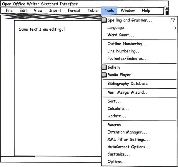A sketched version of Open Office’s Writer interface unfolding the Tools menu